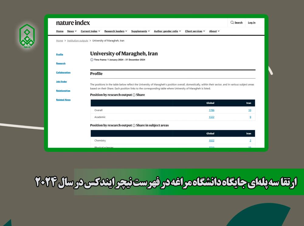 ارتقا سه پلهای جایگاه دانشگاه مراغه در فهرست نیچر ایندکس در سال ۲۰۲۴