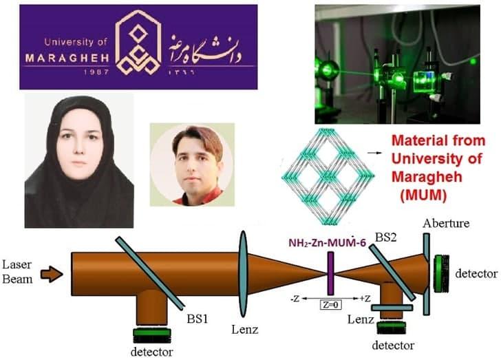 محققان دانشگاه مراغه ماده‌ای نوین به نام 