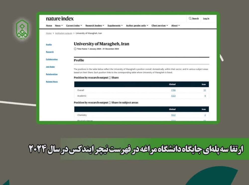 ارتقا سه پلهای جایگاه دانشگاه مراغه در فهرست نیچر ایندکس در سال ۲۰۲۴