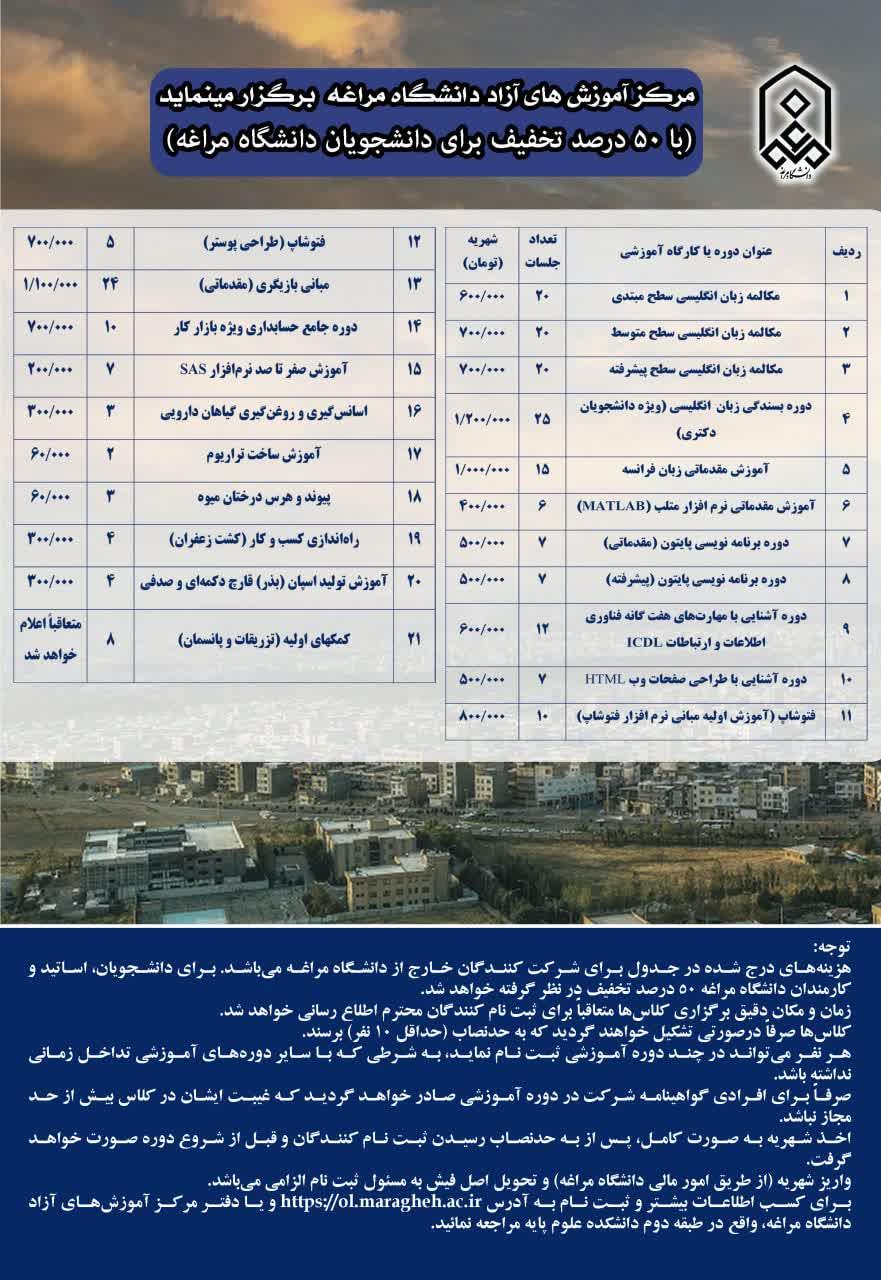 لیست دوره های آموزش کوتاه مدت نیمسال دوم1402