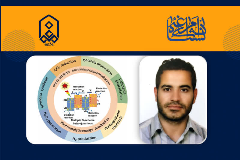 انتشار مقاله عضو هیئت علمی دانشگاه مراغه در حوزه فوتوکاتالیزورهای پیشرفته